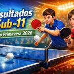 Resultado Sub-11