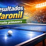 Resultados Varonil